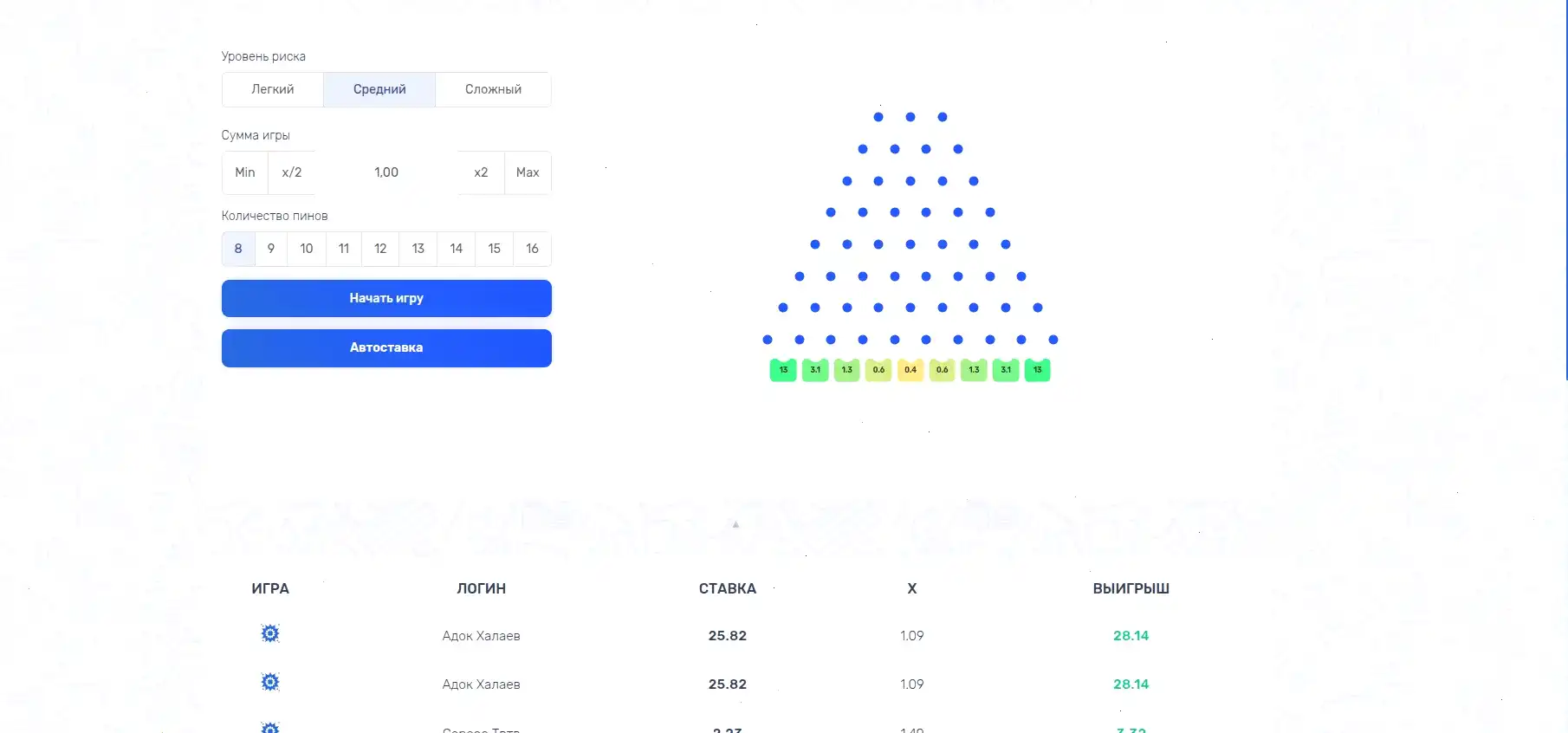 мобильная версия Apex casino
